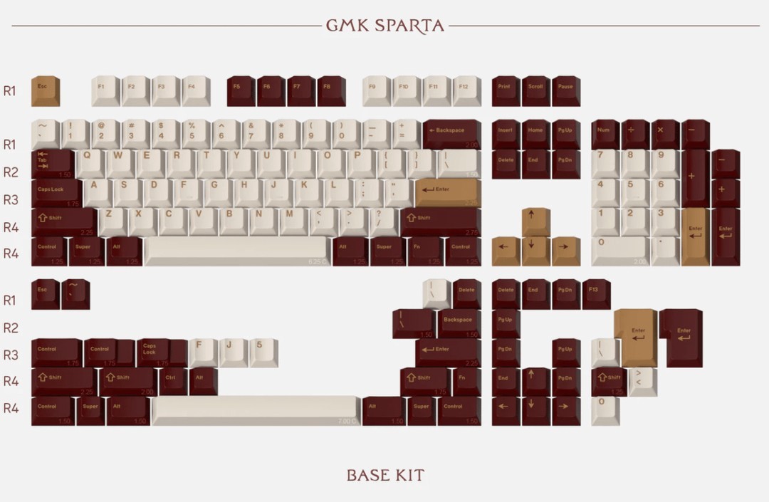 GMK Sparta Keycap Set - Base Kit - Brand new, sealed