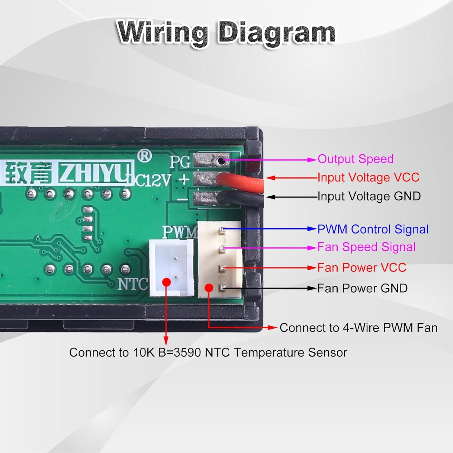 ICSTATION 12V PWM 4-Wire Fan Speed Controller with Temp Probe Display