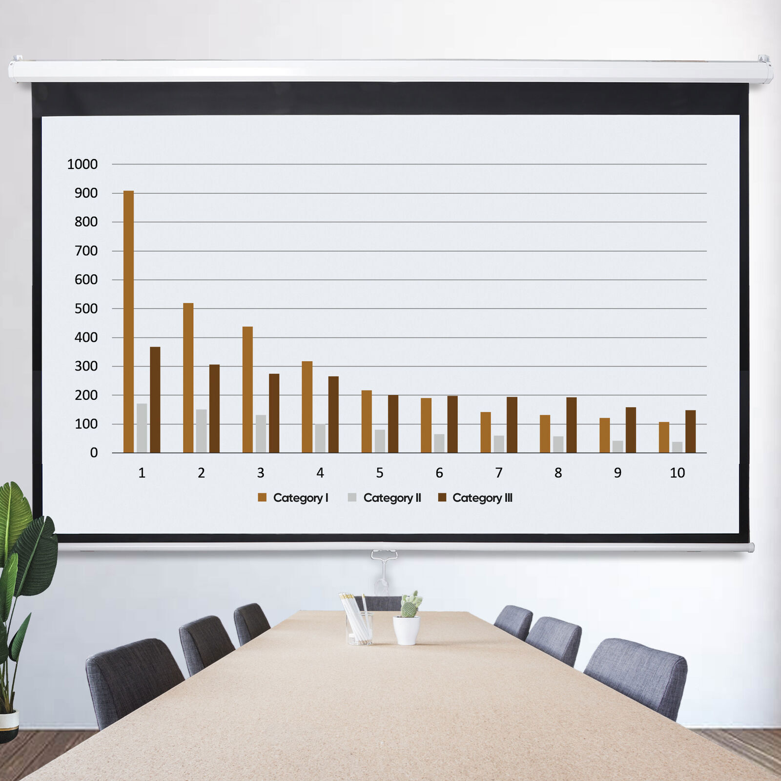 80" Manual Pull Down Projector Screen Wall & Ceiling Mounted Projector Screen