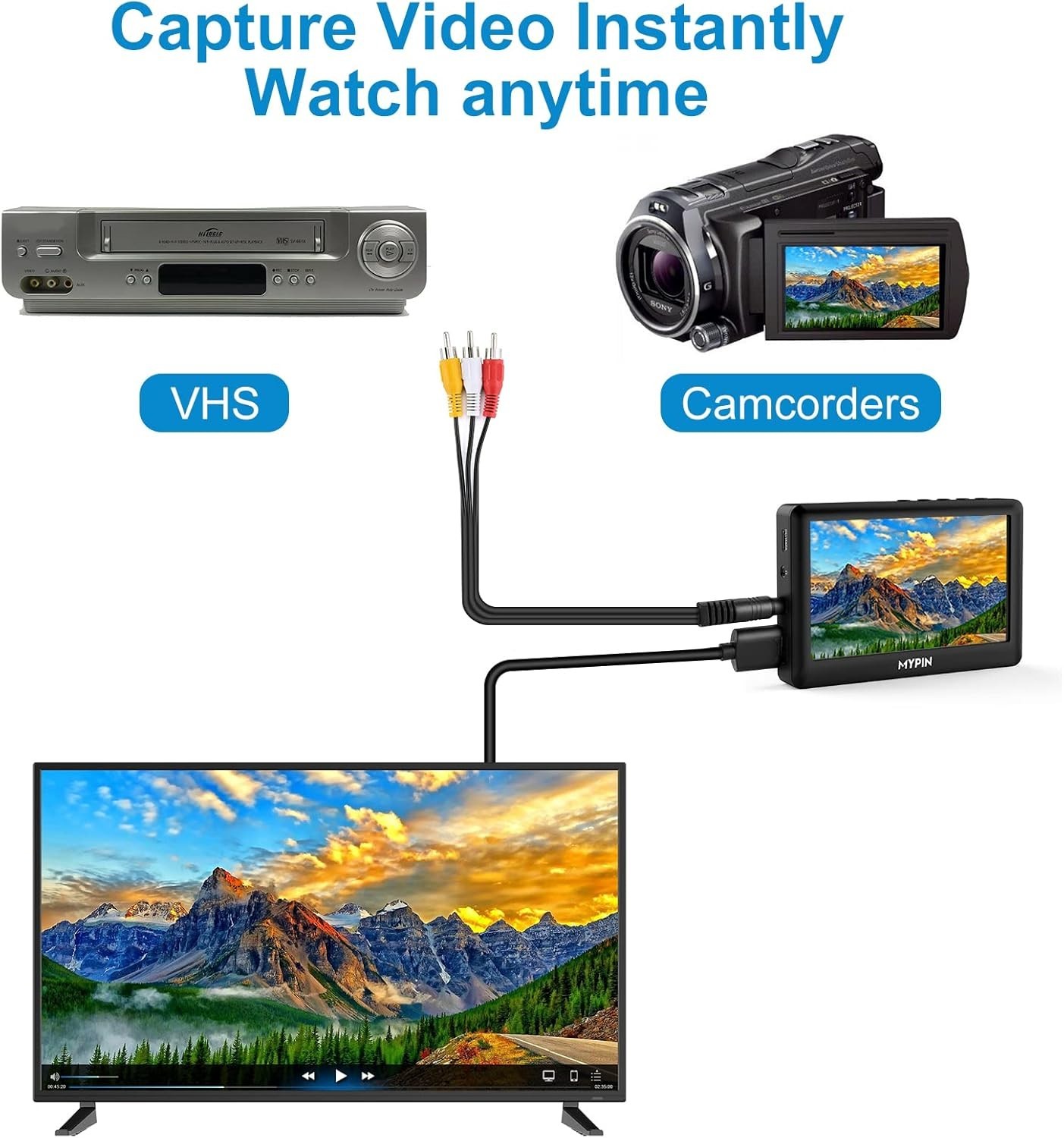 Convert Analog Video to Digital without Computer