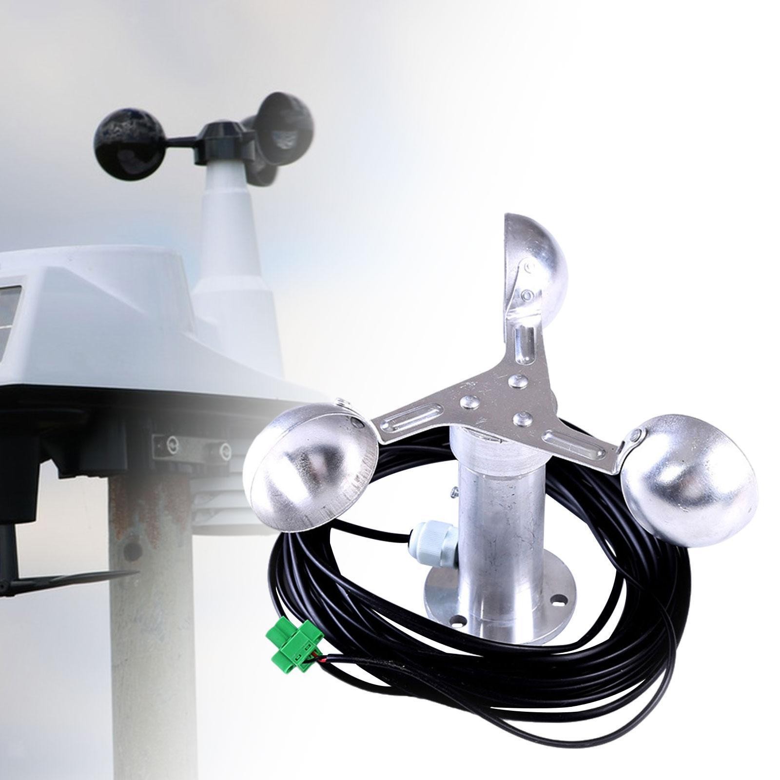 Wind Speed Testing Wind Direction Measure Wind Speed Measurement