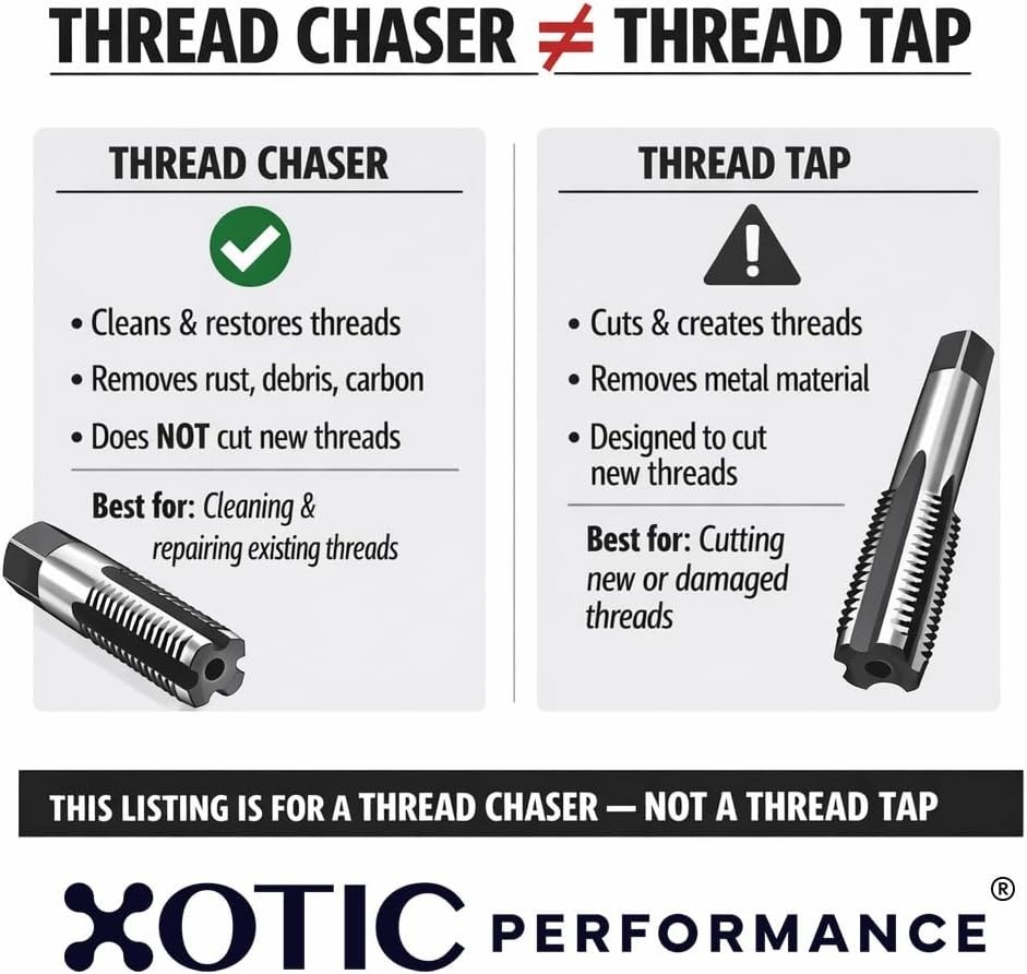 Automotive Thread Cleaning Chaser Tool M12 x 1.50 x 4˝ OAL Clean Restore Threads