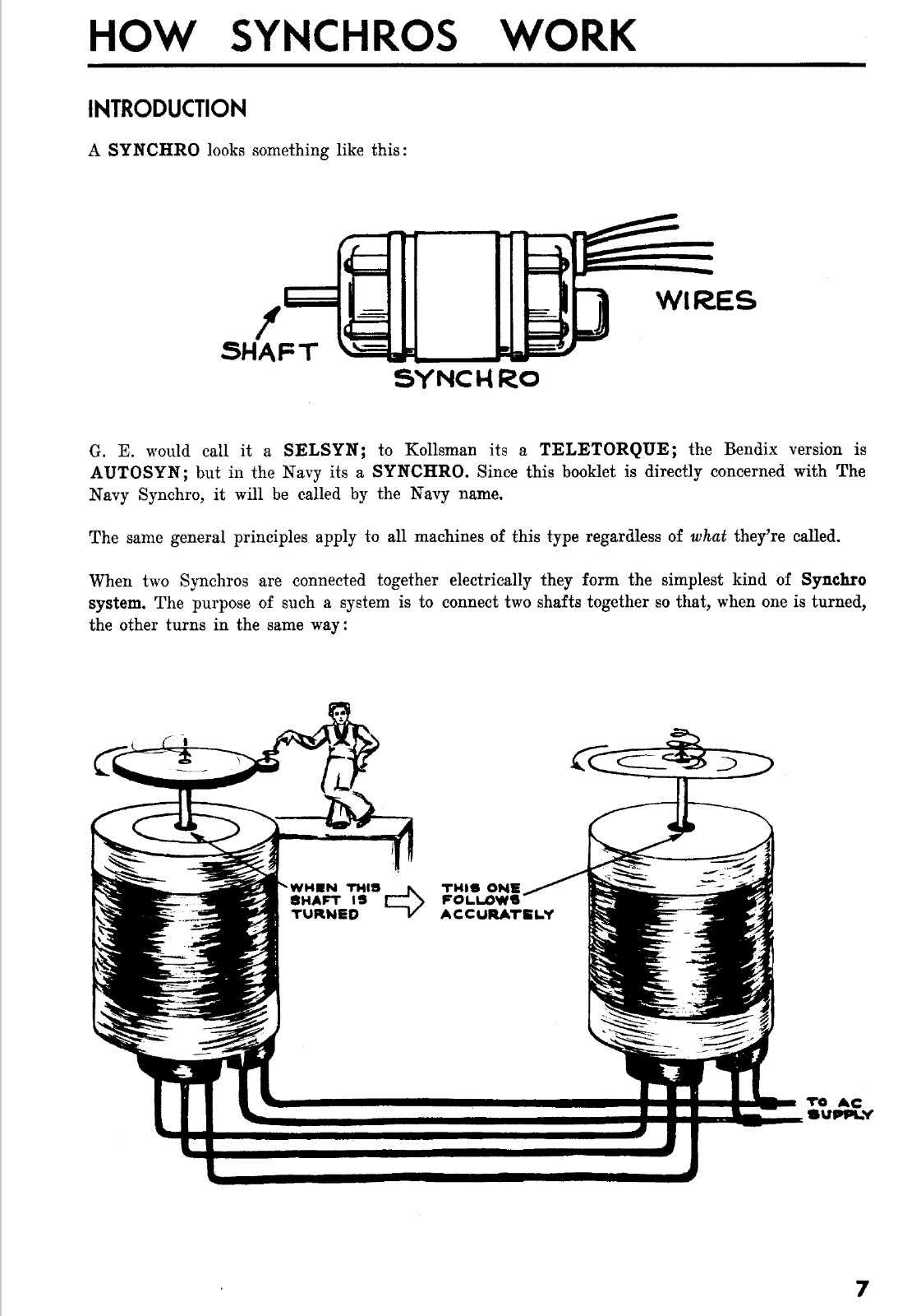 166 Page 1944 RCA Navy Synchros Description Operation OP 1303 Manual on Data CD