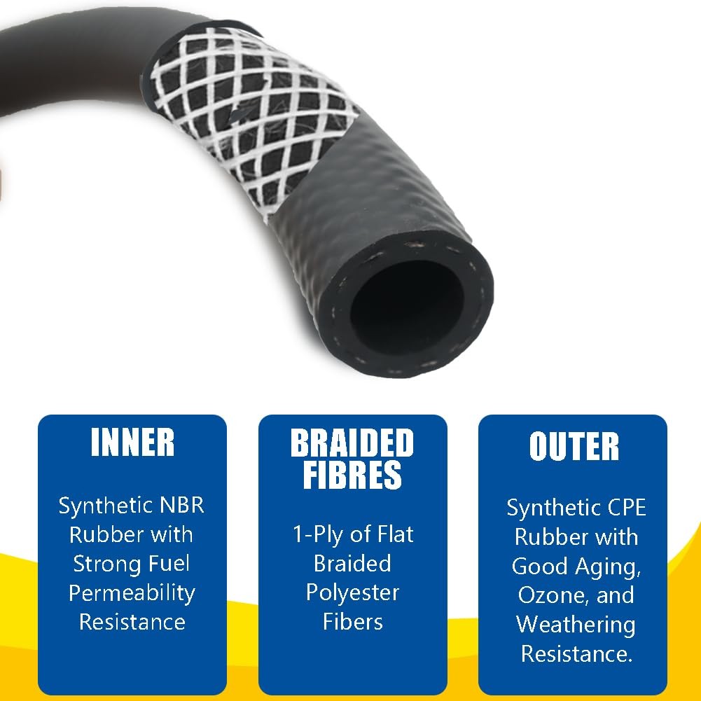 3/4 Transmission Oil Cooler Hose - J1532 Power Steering Hose Black 3/4 10FT