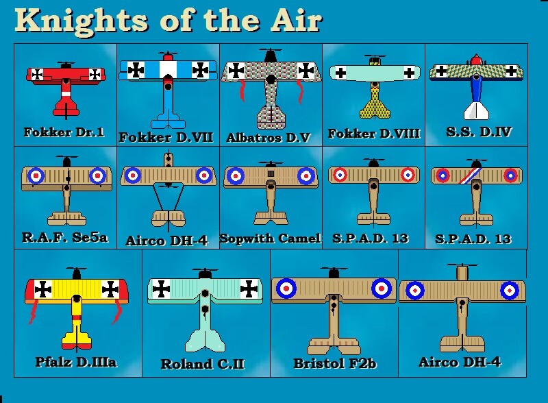 Knights of the Air (’87) Die-Cut Replacement Aircraft Counters