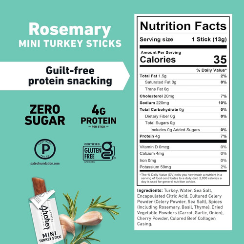 Country Archer Mini Turkey Jerky Sticks - All Natural 14 Ounce (Pack of 1)