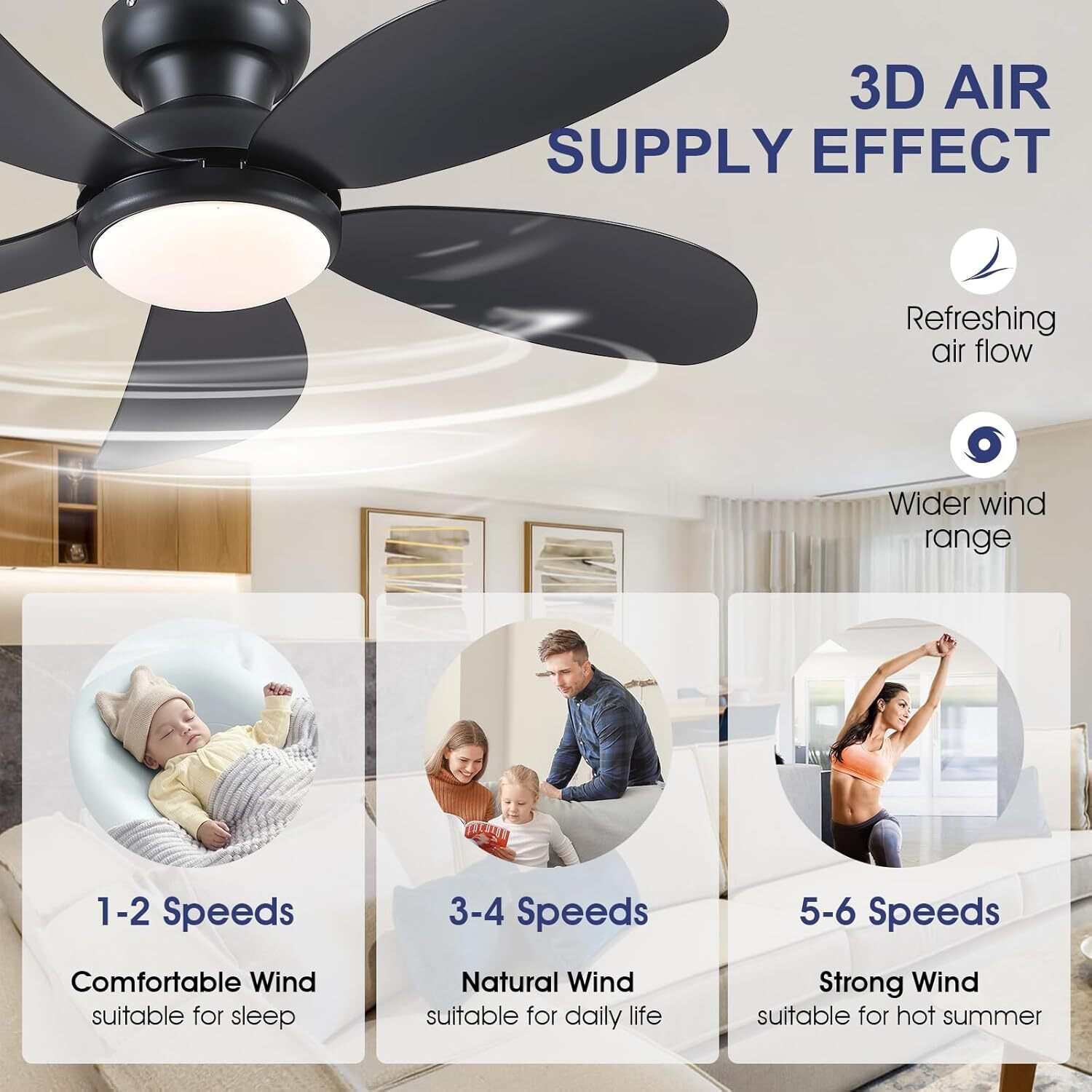 42” Black Low Profile Ceiling Fan with Light and Remote Control, Recessed