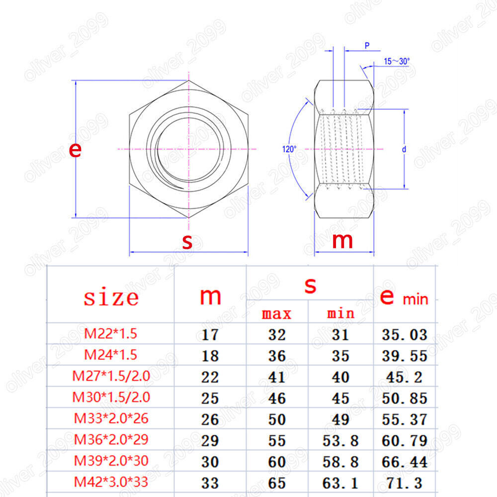 Left Hand Thread 304 Stainless Steel Hexagon Hex Nuts With Fine Thread M6-M42