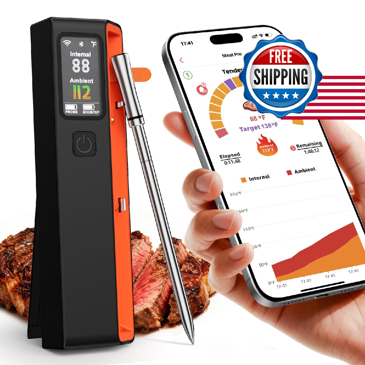 UNERVER Wireless Bluetooth Smart Meat Thermometer with WiFi - High Accuracy ±0.5