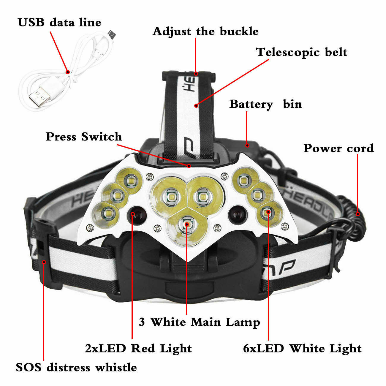 11X Rechargeable LED Headlamp Headlight 18650 Flashlight Head Torch