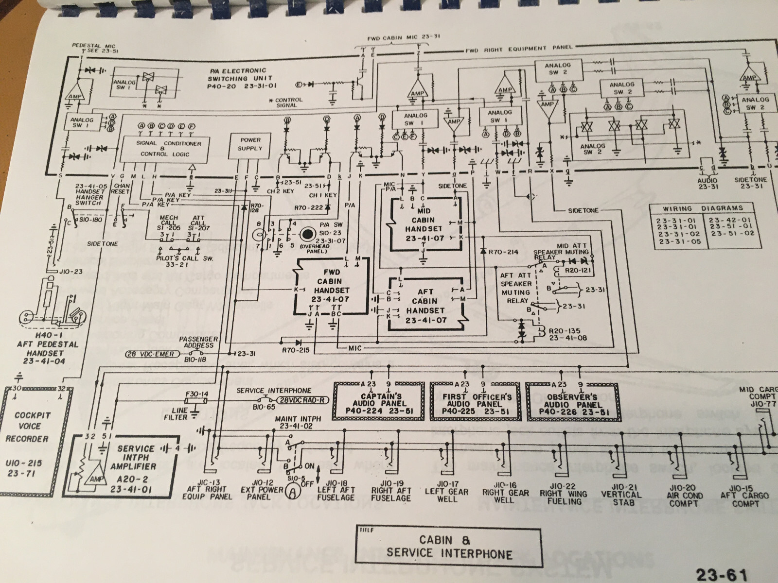 MD-80 Avionics Maintenance Training Manual