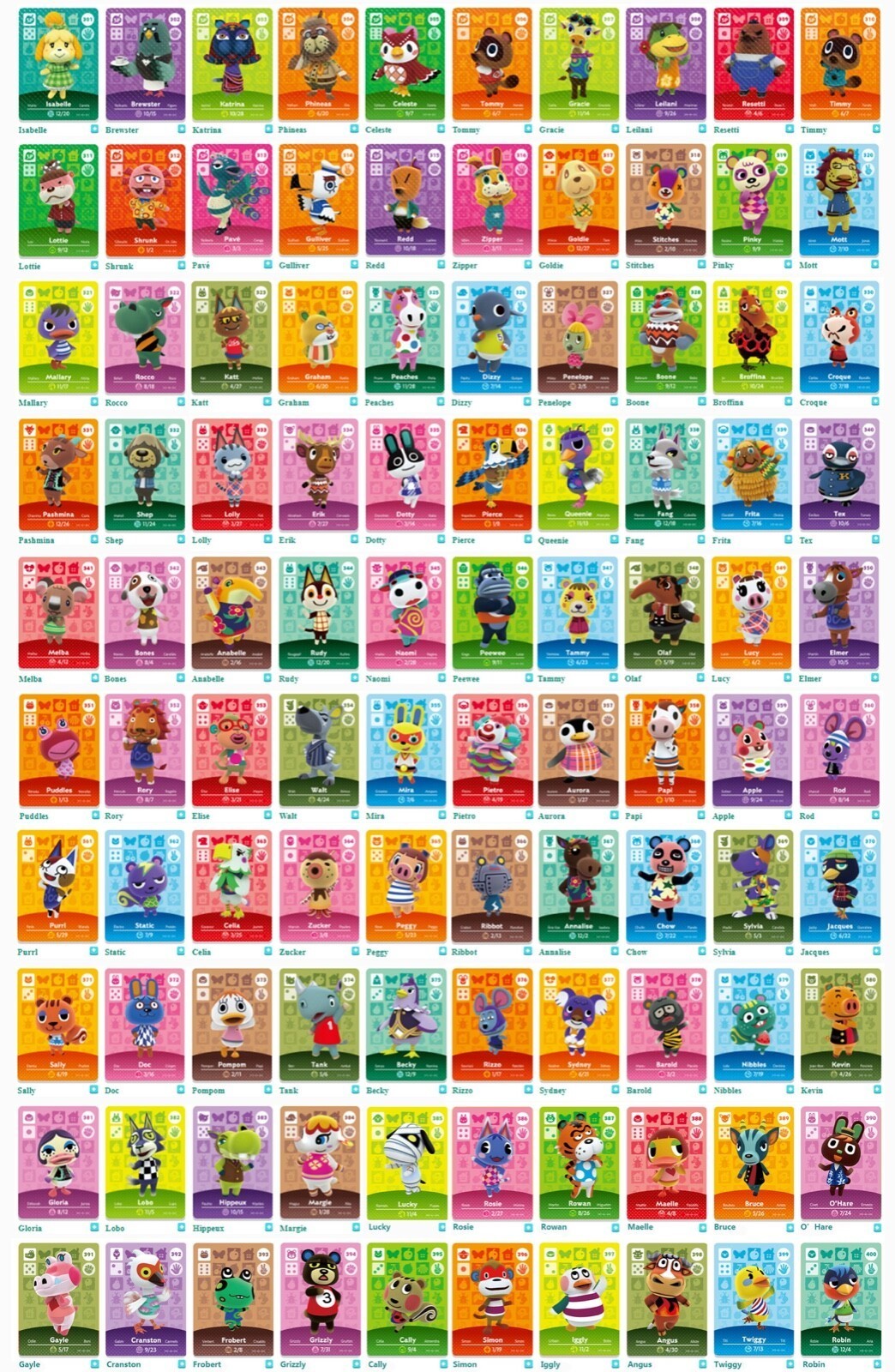 Series 4 Wish Dwellers NFC Card Big Card