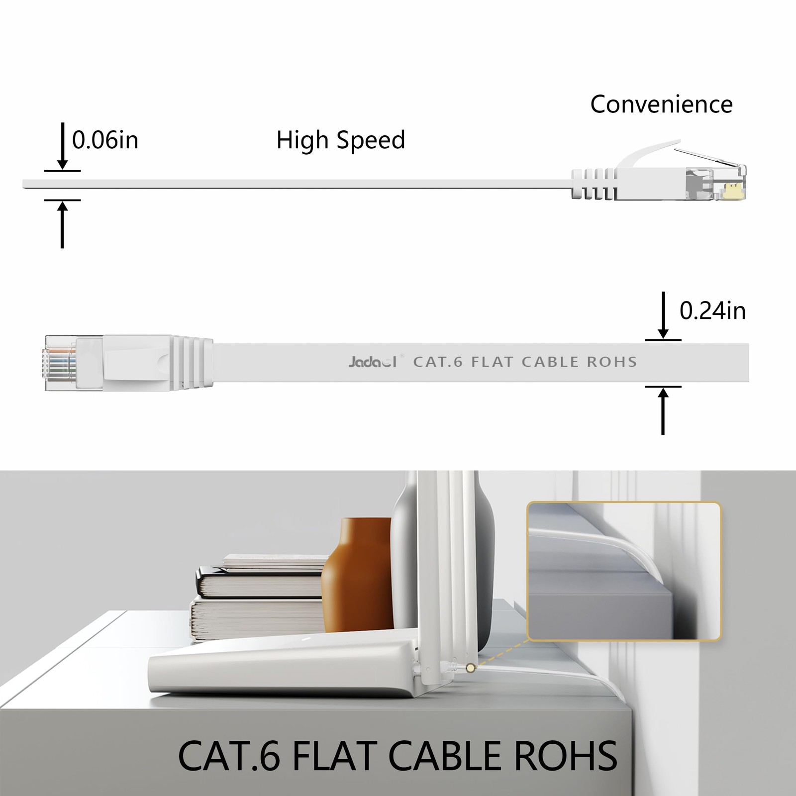 Cat 6 Ethernet Cable 200 ft (60.96m), 10Gbps Support Cat8 200ft, White