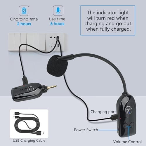 Wireless Headset Microphone 2.4G, Headworn & Handheld Mic, 165FT Range | Black