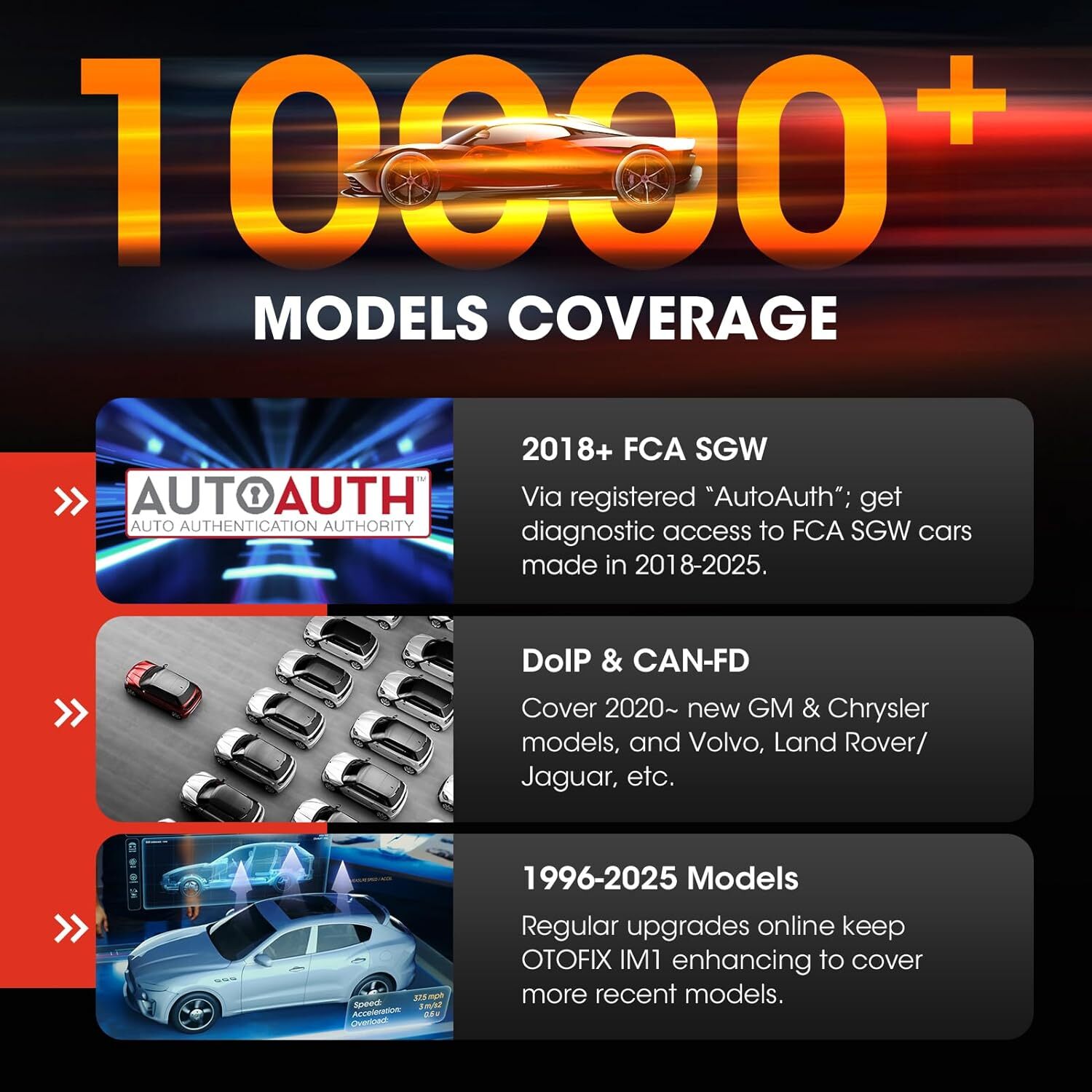 2025 OTOFIX IM1 Key FOB Programming Tool Auto Full System Diagnostic Scanner