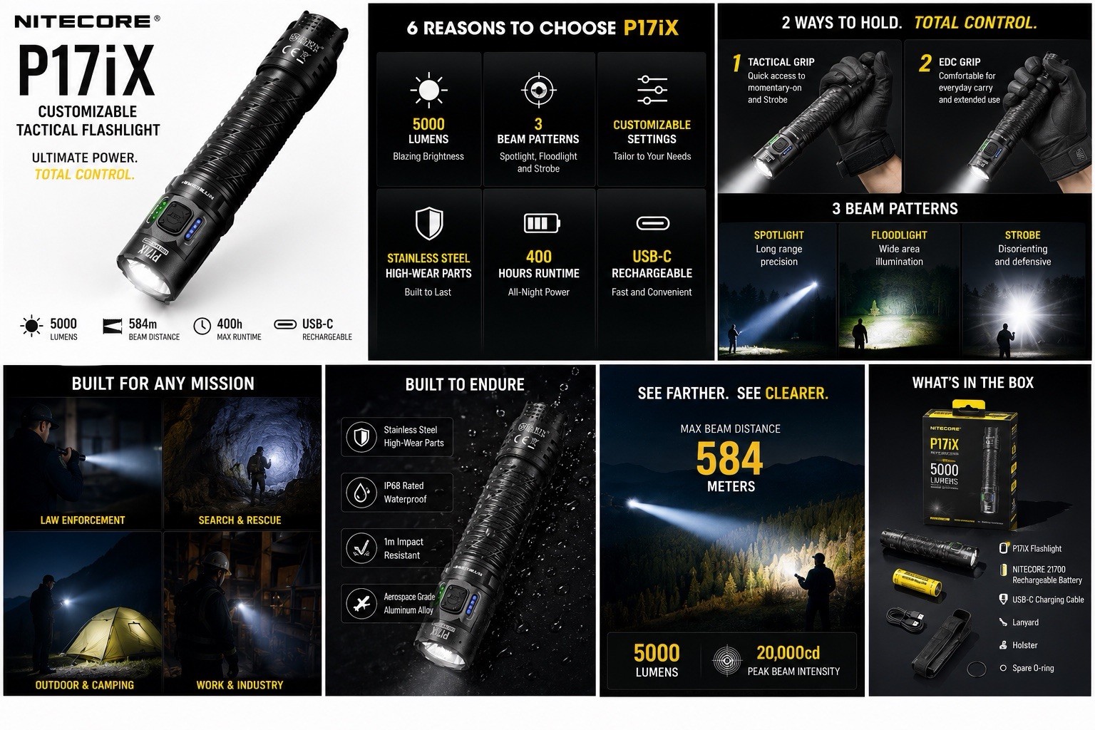 Nitecore P17iX Compact 5000 Lumen Tactical Flashlight with Customizable Controls