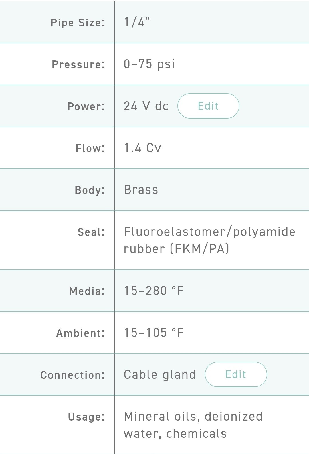 (NEW) GRANZOW H2D29-00V