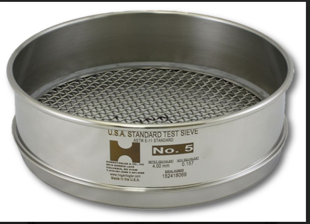 WS Tyler 5206 8"-FH-SS-SS-US-#60 Sieve, New In OEM Box