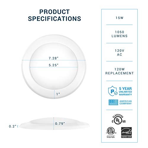 PARMIDA () 5/6” Dimmable LED Disk Light Flush Mount 24 Pack 5000k (Day Light)