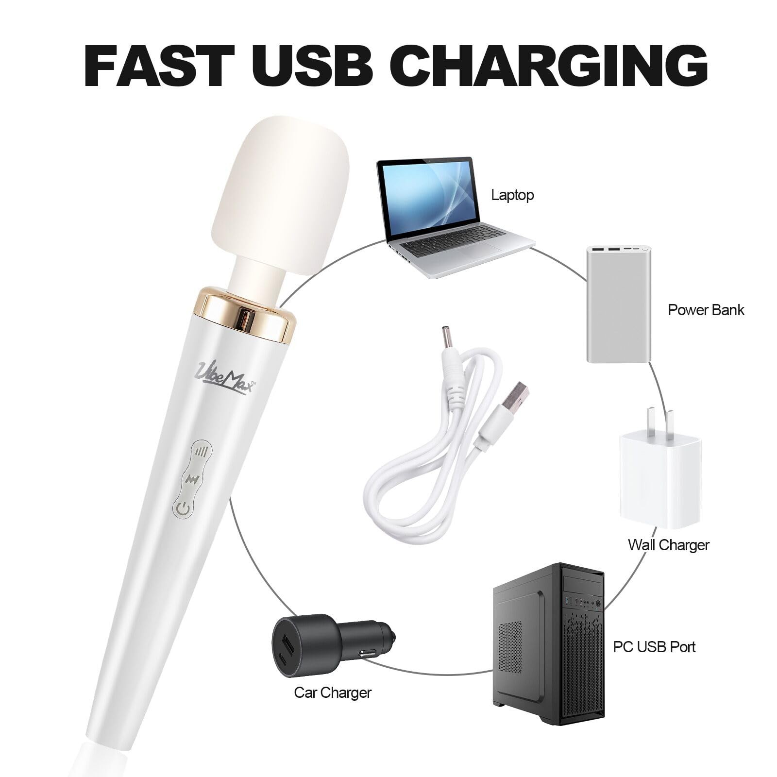 Rechargeable Handheld Wand Massager – Powerful Deep Tissue Muscle Therapy Dev...