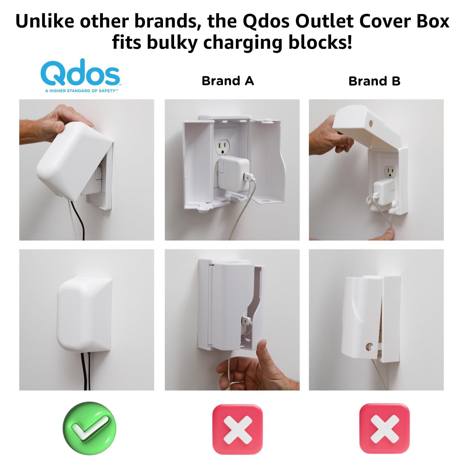 QDOS Large Outlet Cover Box 2 Pack