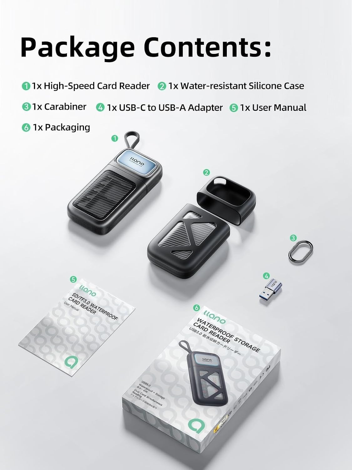High Speed 2-in-1 Card Reader Case, USB 3.2 Gen1