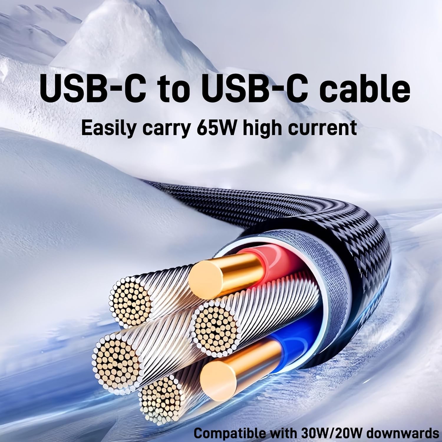 2Pack USB C to C Cable Woven Fast Charging for iPhone Samsung MacBook