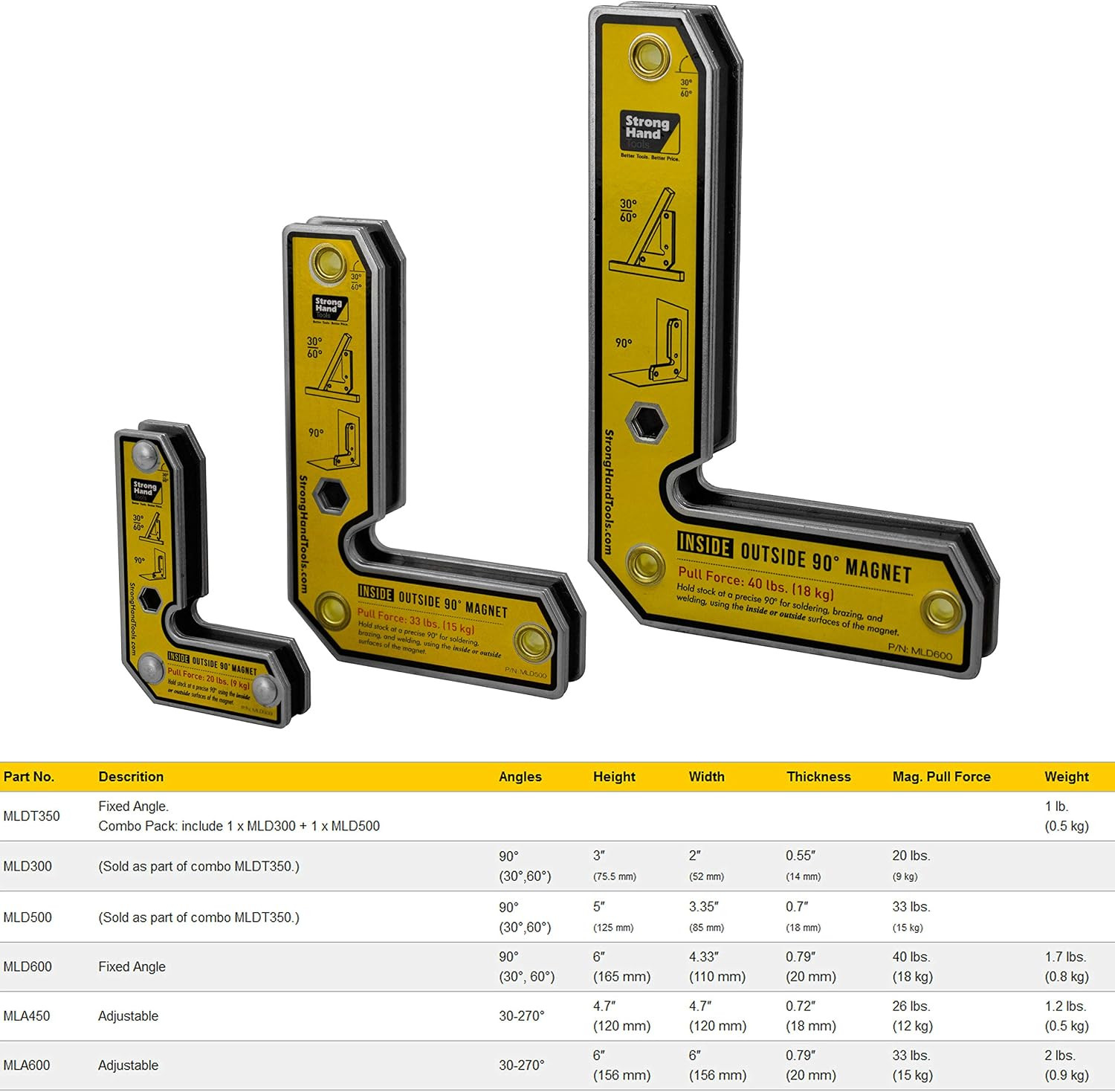 MLD600 90° Fixed Angle Magnetic Square, Inside/Outside Magnets, Welding Square,