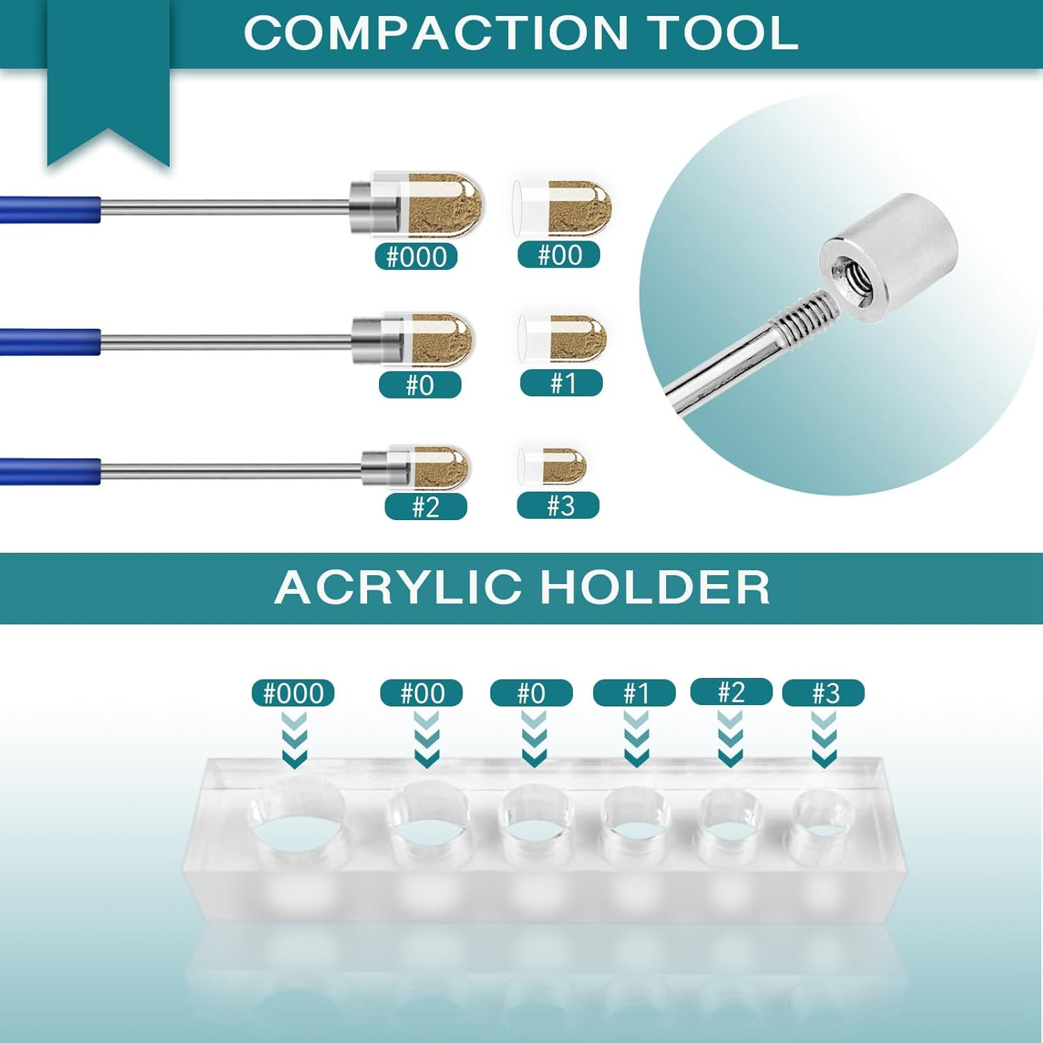 Filling Tool Kit - Home & Lab Supplies with Micro Funnels & Lab Scoops - Comp...