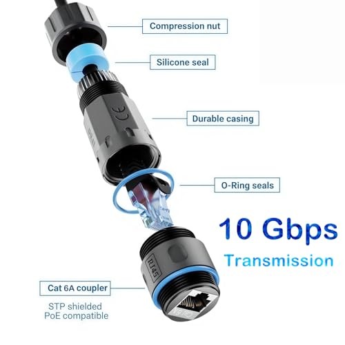 - RJ45 Cat6A Coupler – IP68 Waterproof Shielded Ethernet Inline Lot de 1