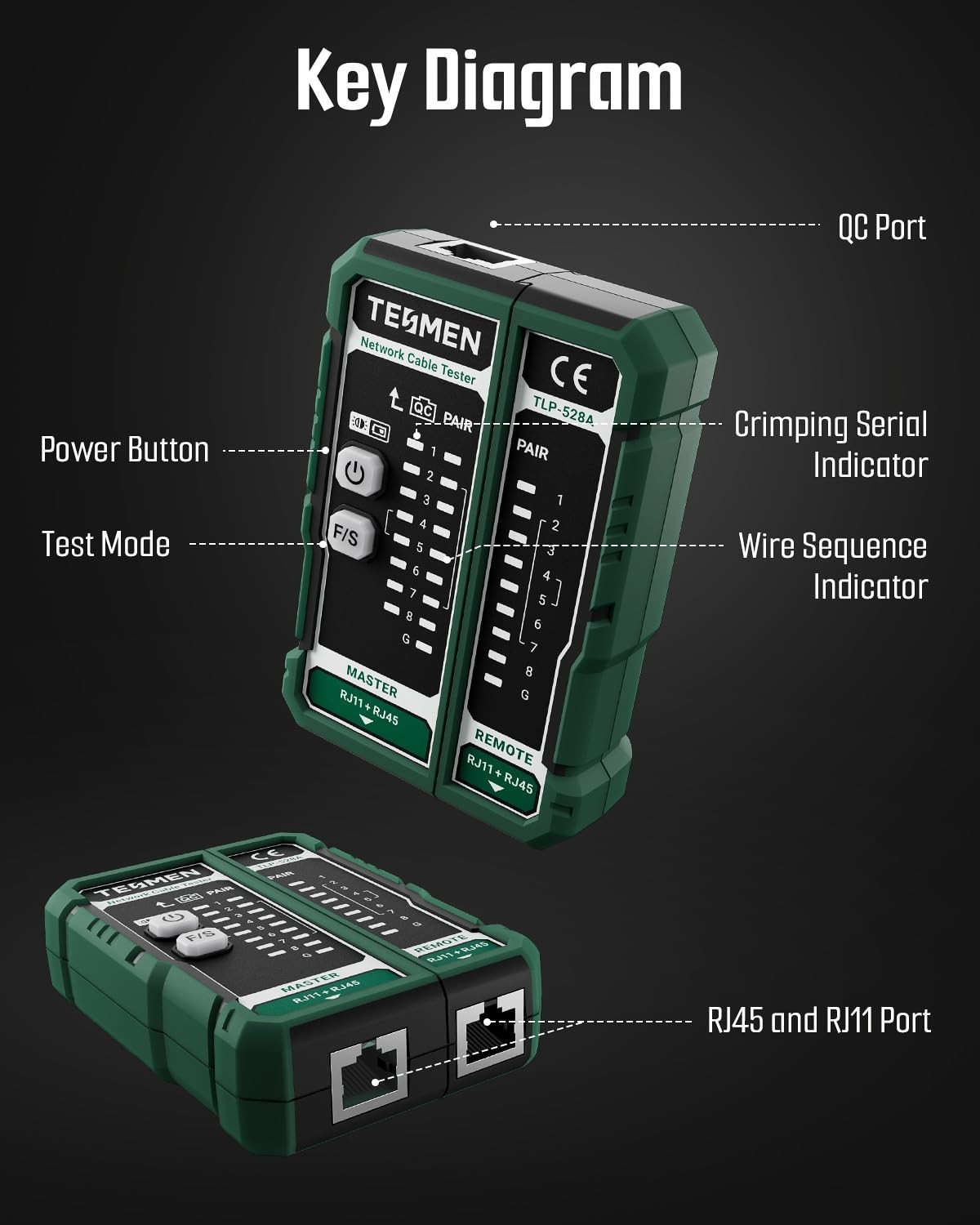 Network Cable Tester for RJ11 RJ45 Ethernet CAT5 CAT6 CAT7 - LAN TEL Continuity
