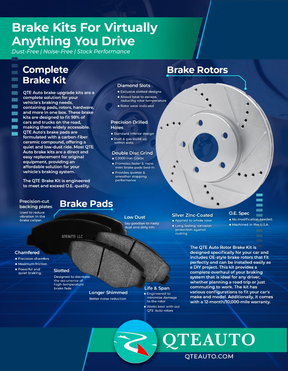 Rear Ceramic Brake Pad Kit For 2007-2009 Volkswagen EOS