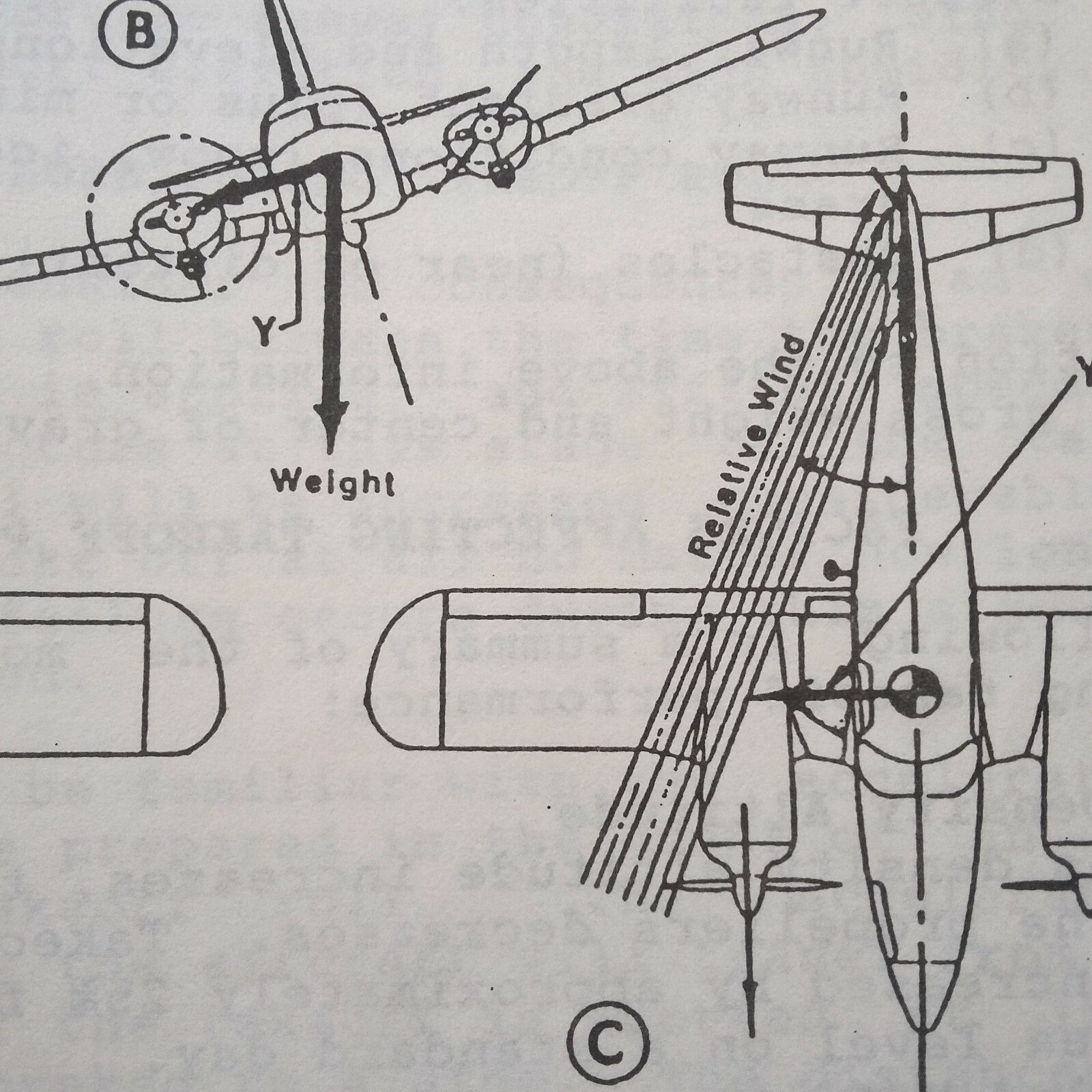 Piper Seminole PA-44-180 Pilot's Training Manual