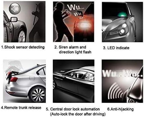Smart Antitheft Car Alarm System with 110dB Siren & Central Lock Automation