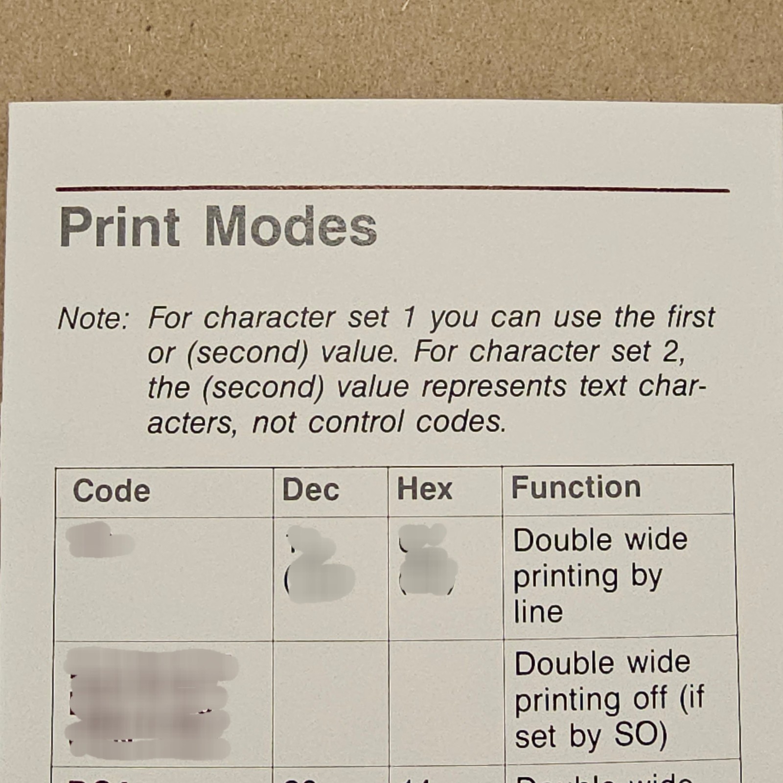 Vintage IBM ProPrinter Control Codes and Escape Sequence Quick Reference Card