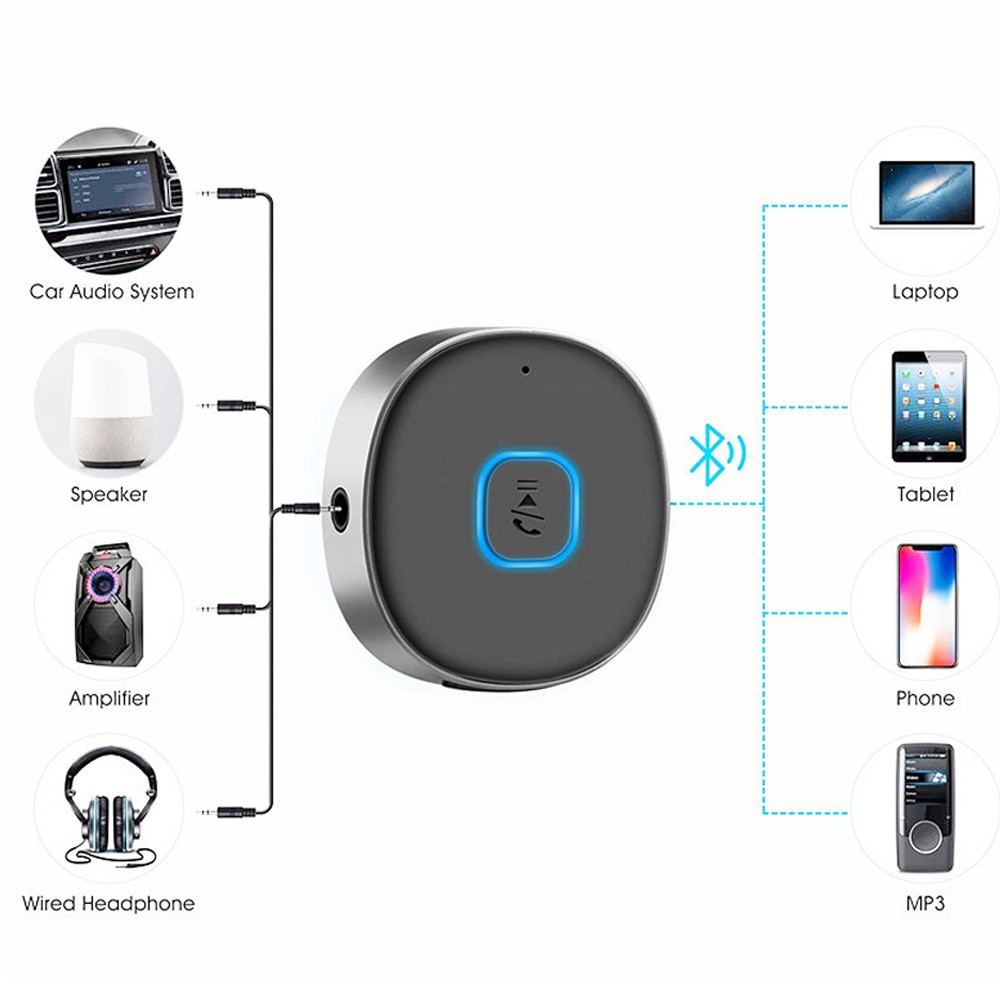 Aux to Bluetooth 5.1 Adapter 3.5mm Bluetooth Receiver Microphone for Car US SHIP