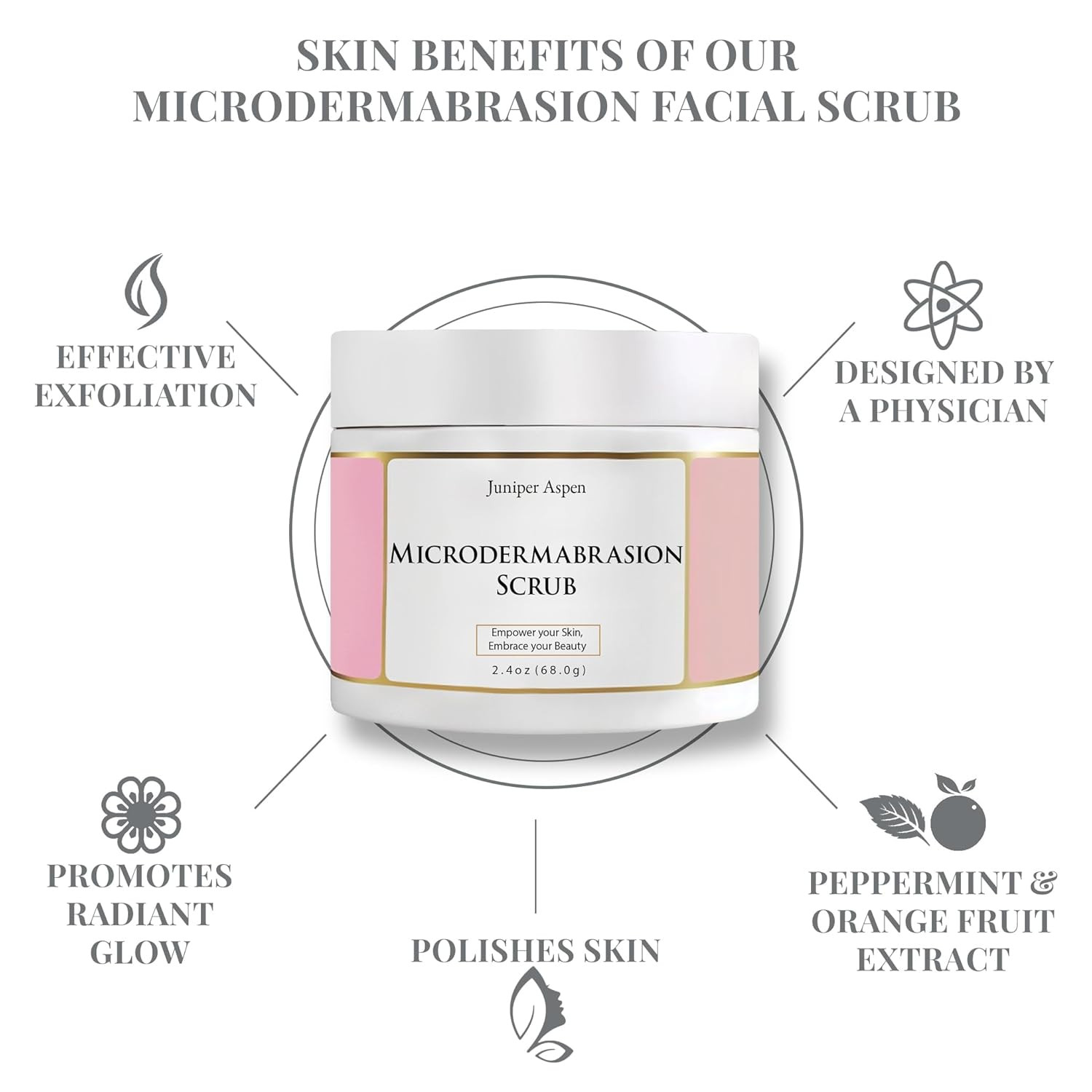Microdermabrasion Facial Scrub – Exfoliating Face Scrub for Sensitive, Dry & ...