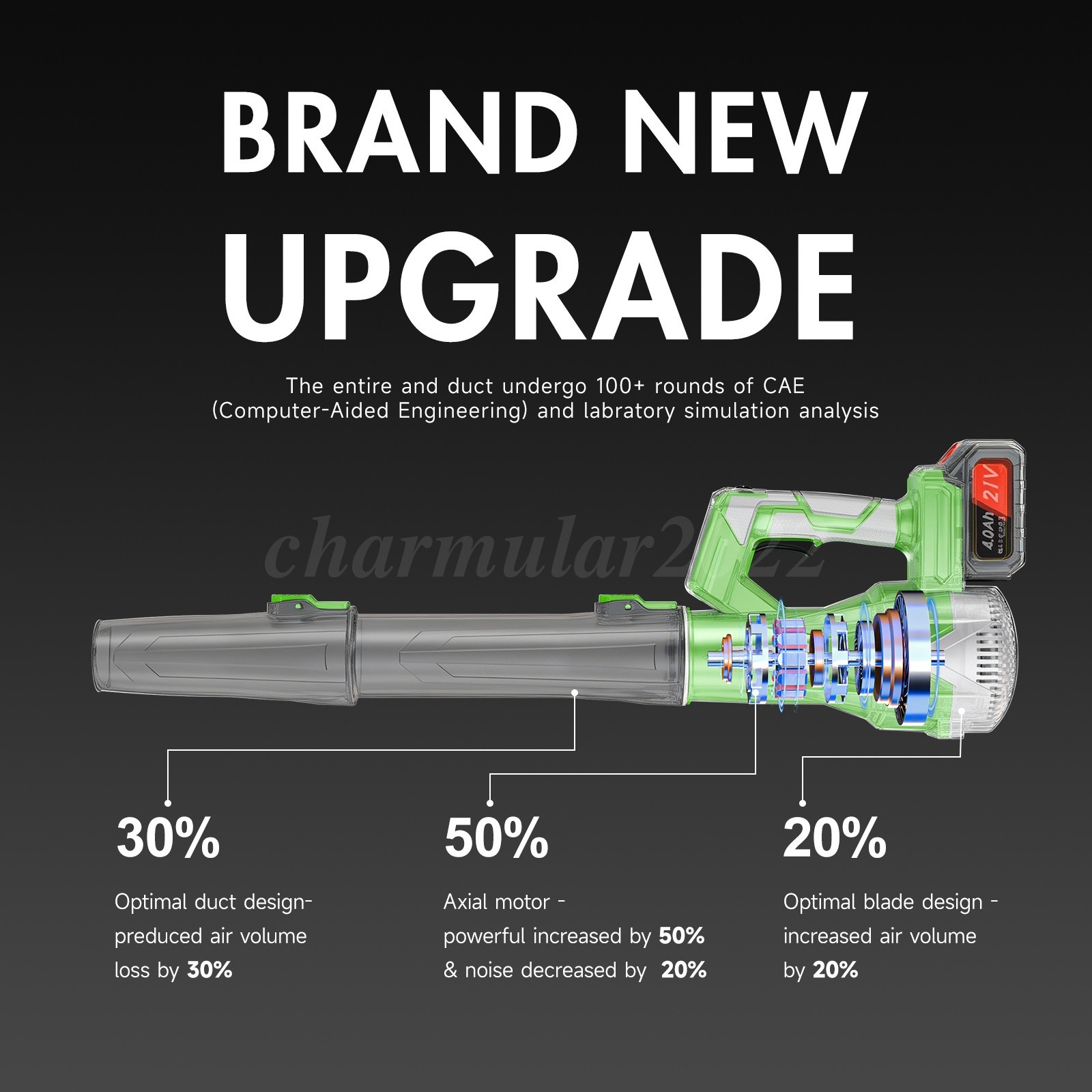 Cordless Leaf Blower 650CFM/150MPH & 6 Speed Levels Electric w/2 Batteries 4.0Ah