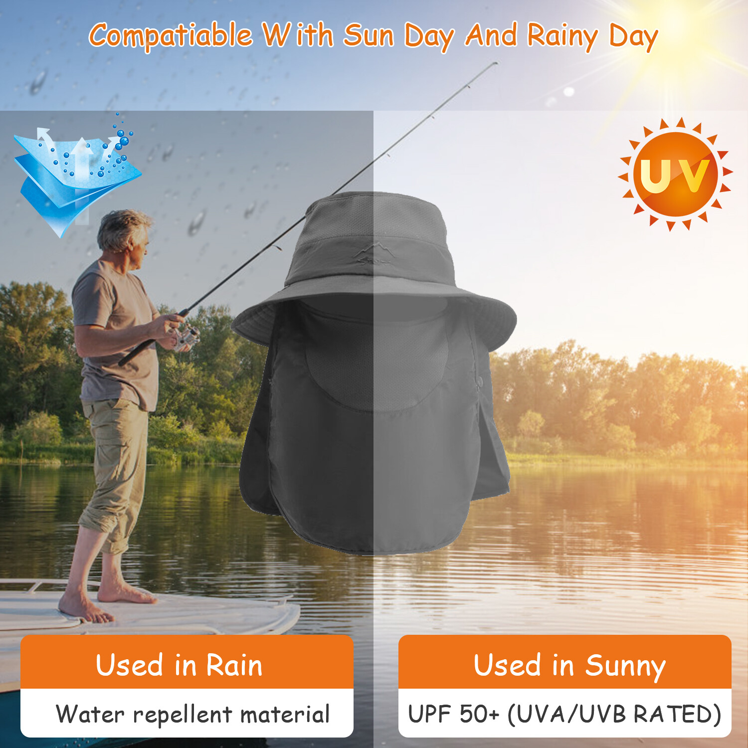 Summer UV Protection Sun Hat Baseball Cap With Neck Face Flap For Fishing Hiking