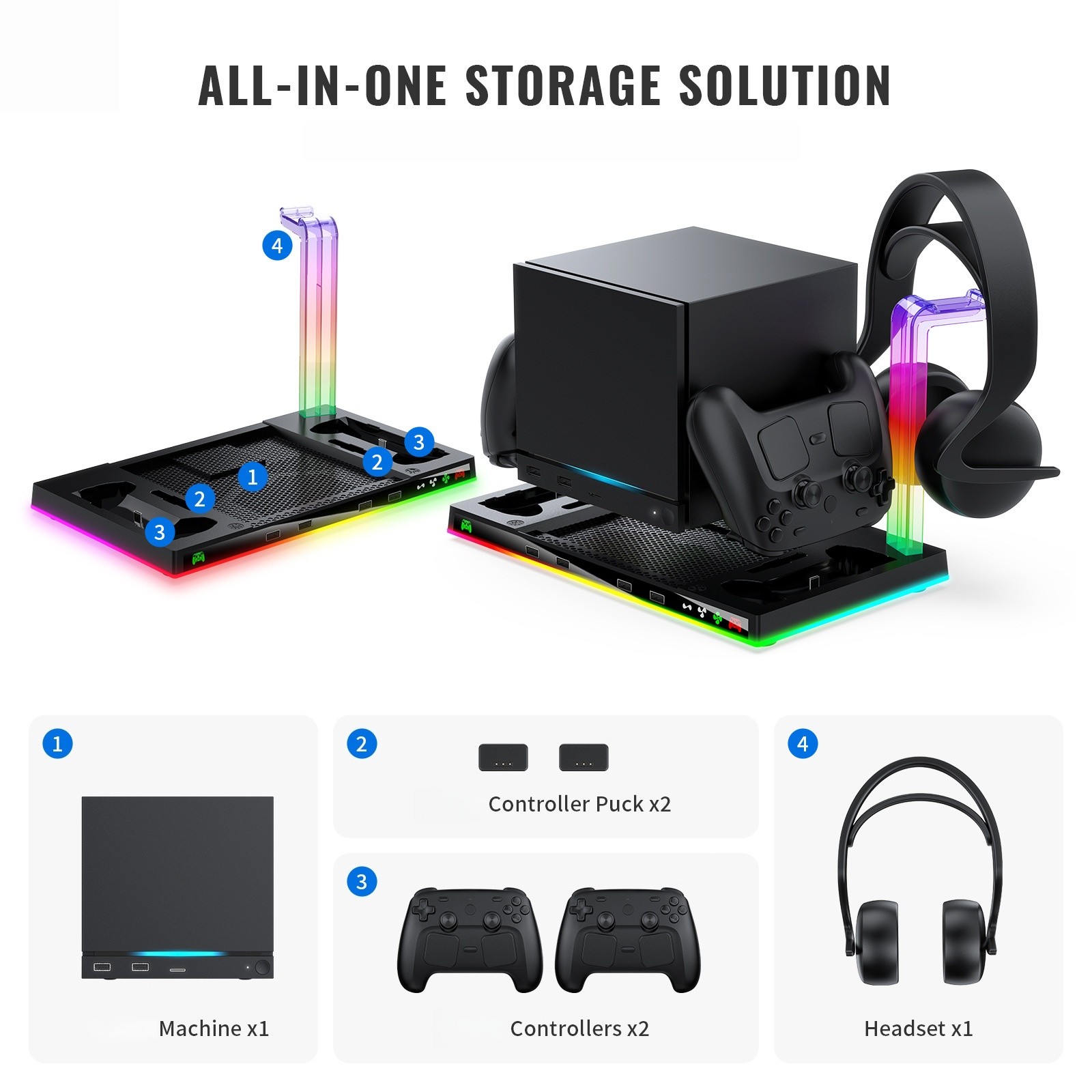 Charging dock for Steam Machines that doubles as for Steam Controller stand