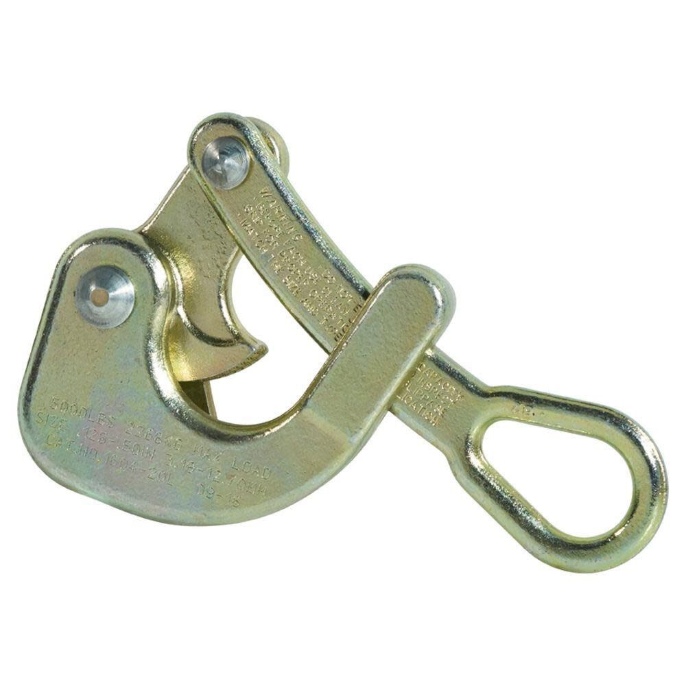 Klein Tools Havens Grip With Swing Latch