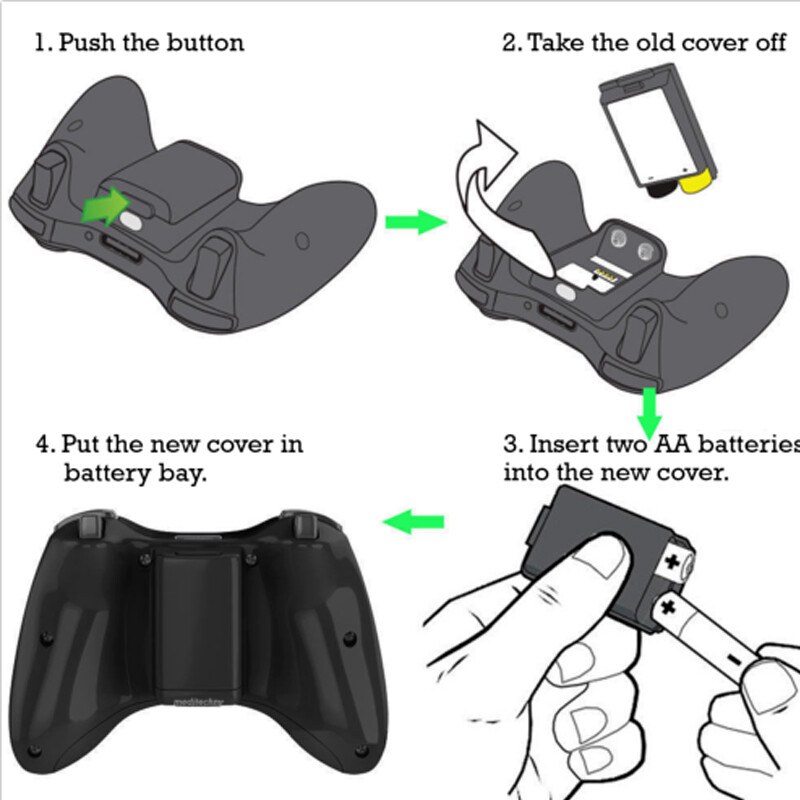 For Xbox 360 Wireless Controller AA Battery Pack Back Case Cover Holder Shell