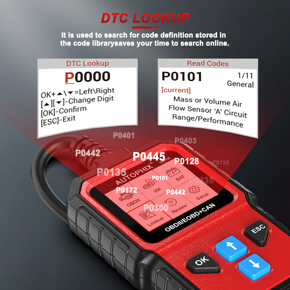 1996+ Car OBD2 Diagnostic Scanner Live Data Trouble OBD Code Reader Battery Test