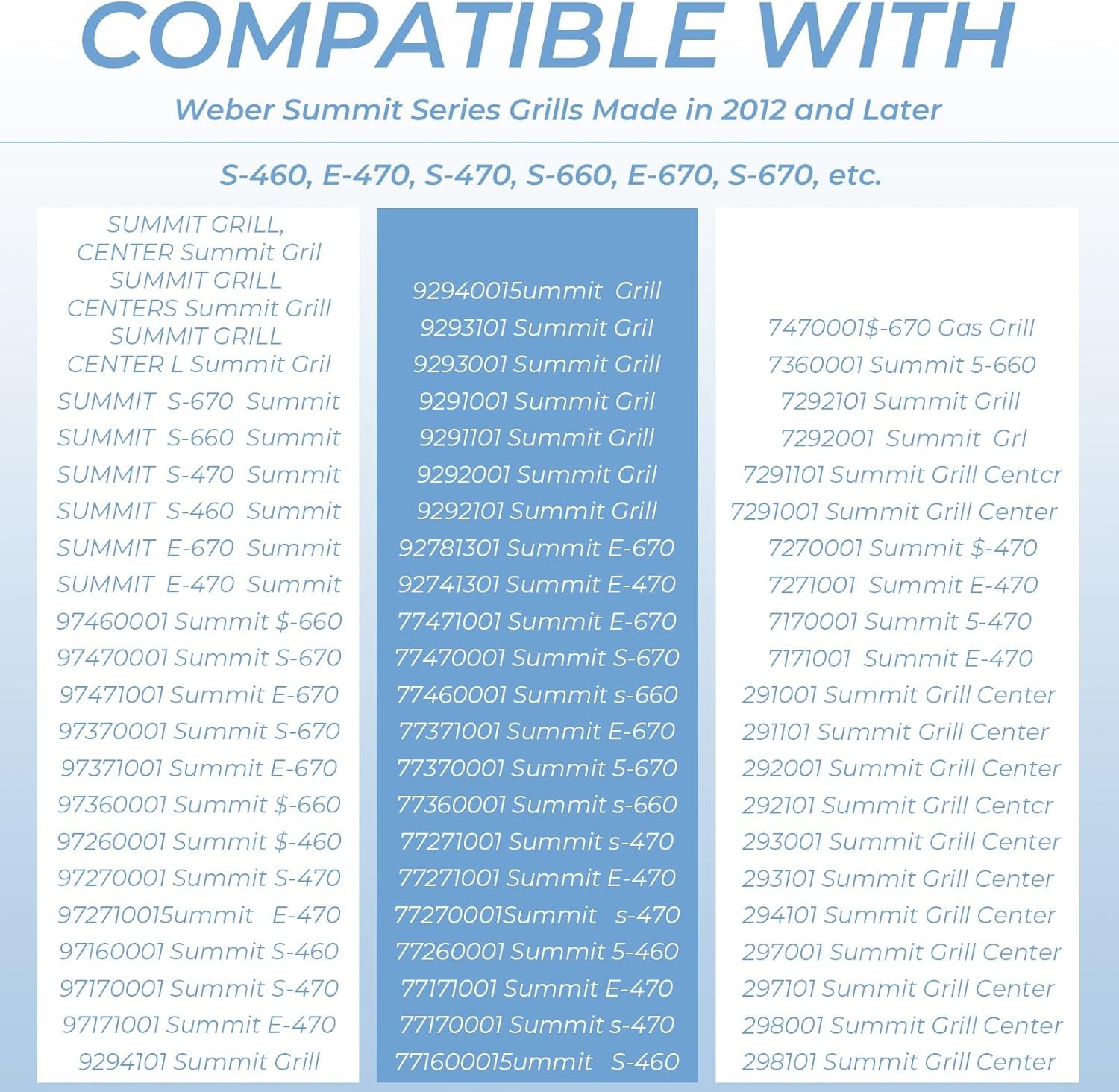 91538 Control Knobs Compatible with Weber Summit 400/600 Grills Manufactured 201