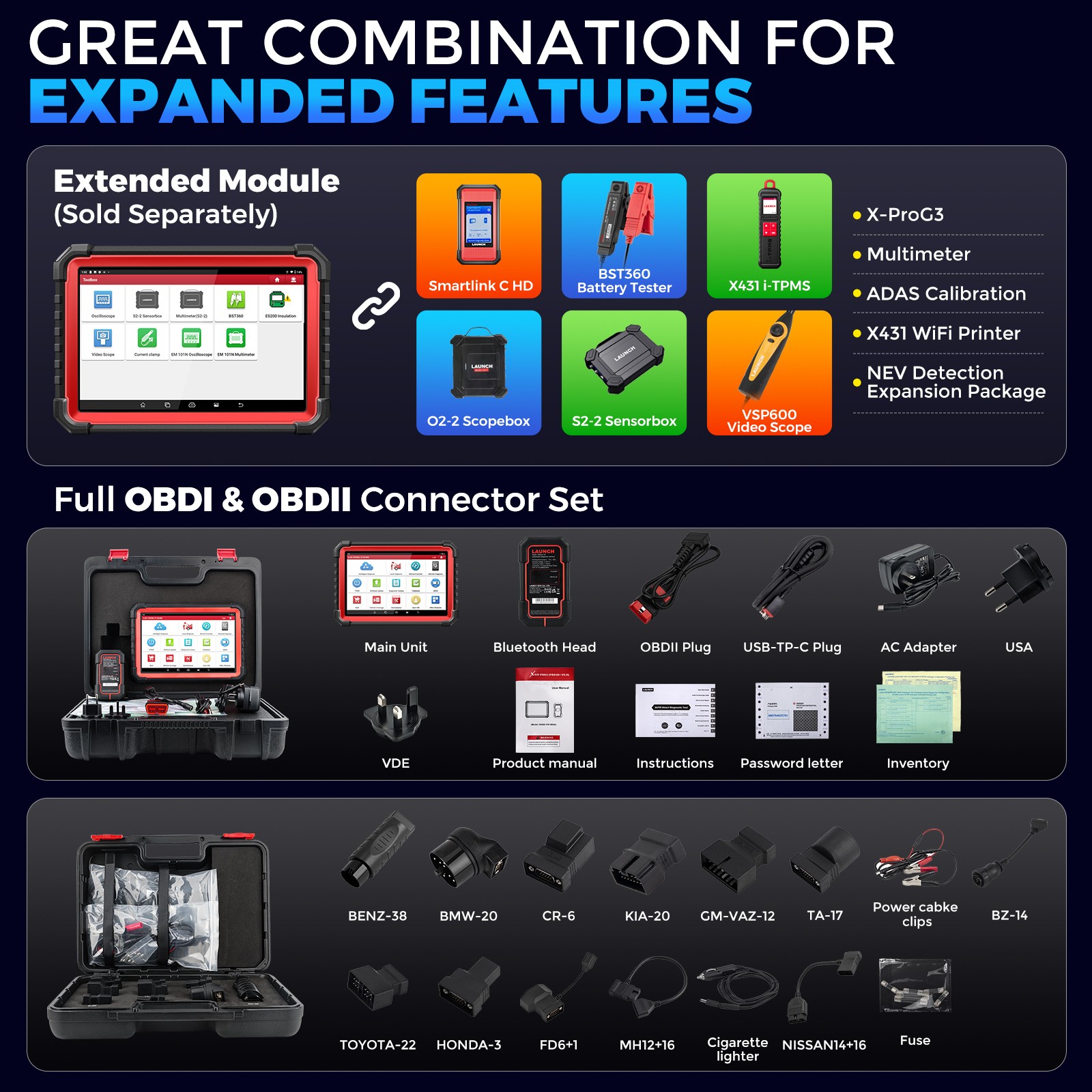 LAUNCH X431 PRO3S+ V5.0 Elite V+5.0 Bidirectional Diagnostic Scanner Key Coding