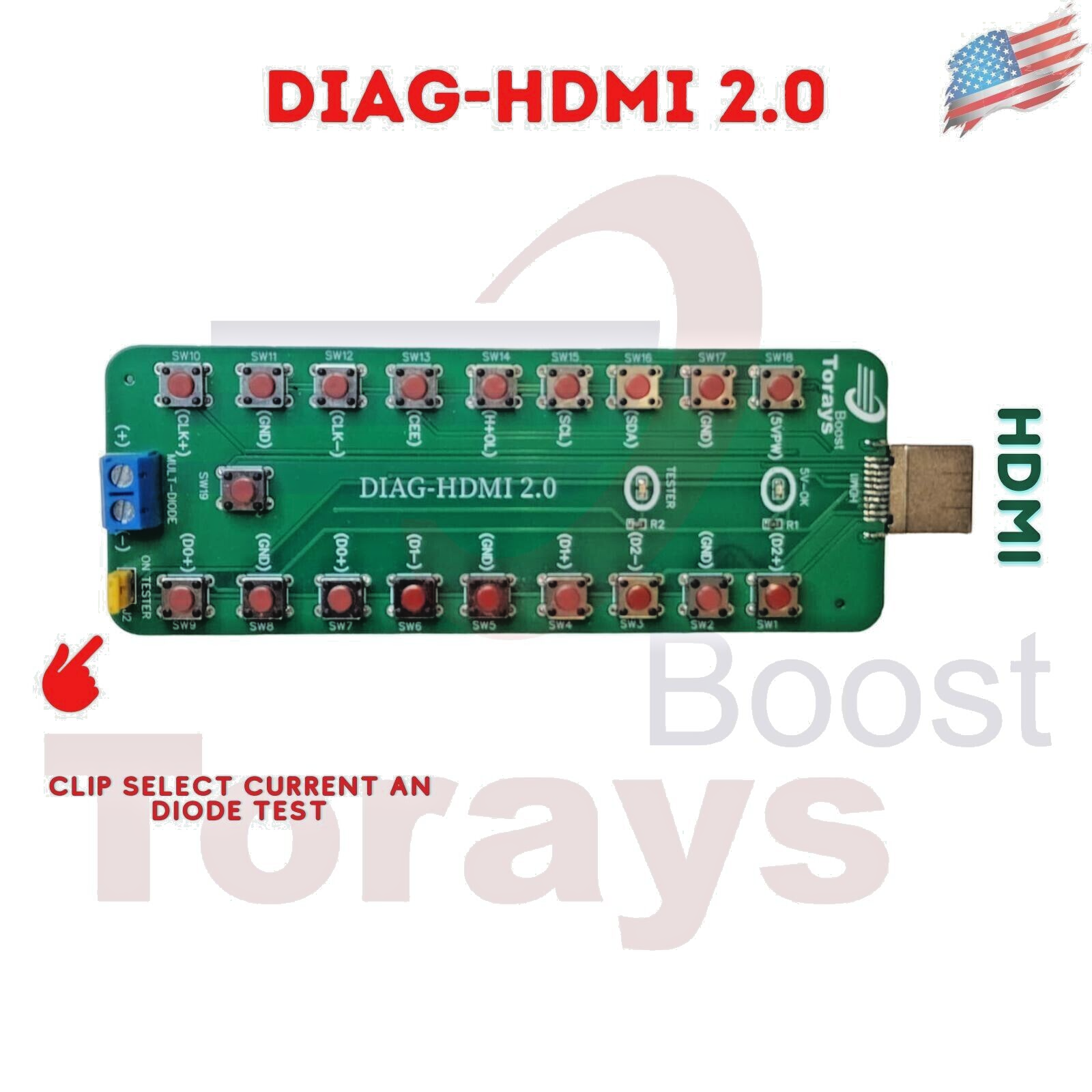 HDMI Dock Test Board Special to test HDMI iC port's connection(Ps4,Ps5,xbox