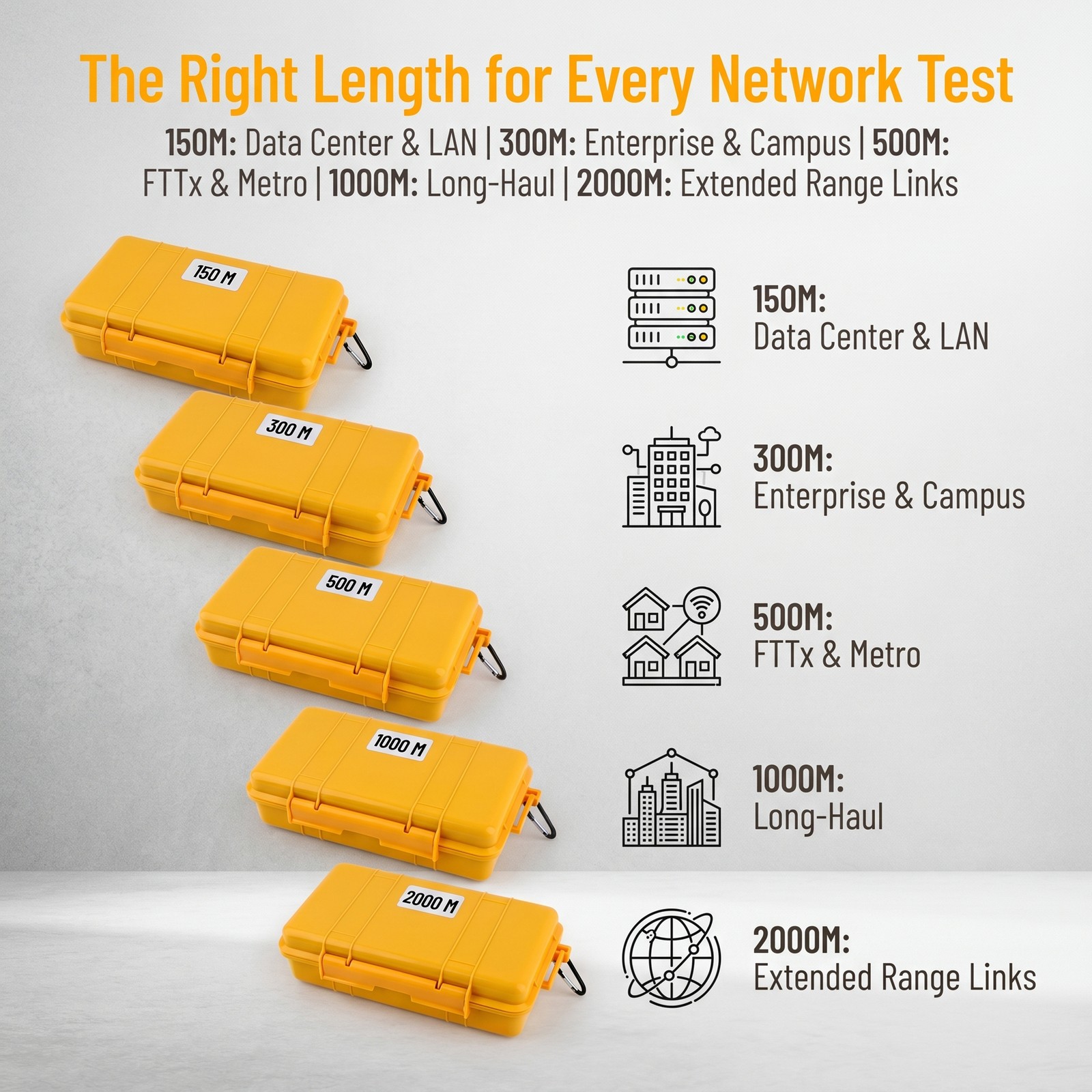 Fiber Optic Test Tool OTDR Launch Cable Boxs Multimode (OM2) LC/UPC-LC/UPC