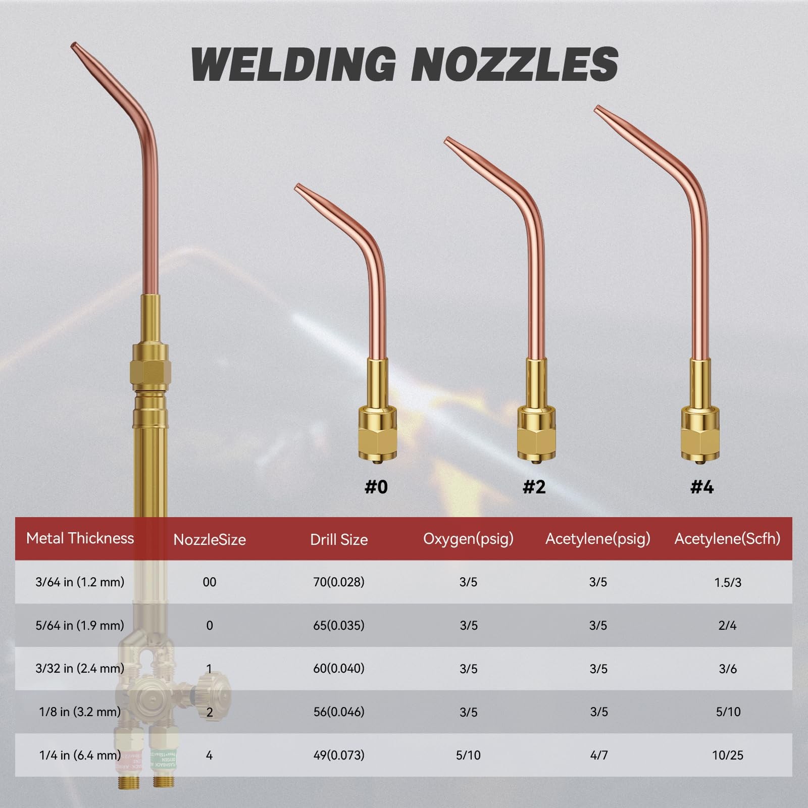 Oxy Acetylene Cutting Torch, Medium Duty CA1350 Cutting Welding Torch with Ch...