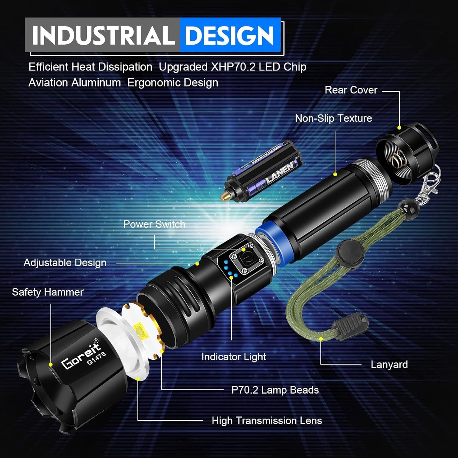 Super Bright Rechargeable Flashlight - 1640ft Range, 5 Modes, Waterproof
