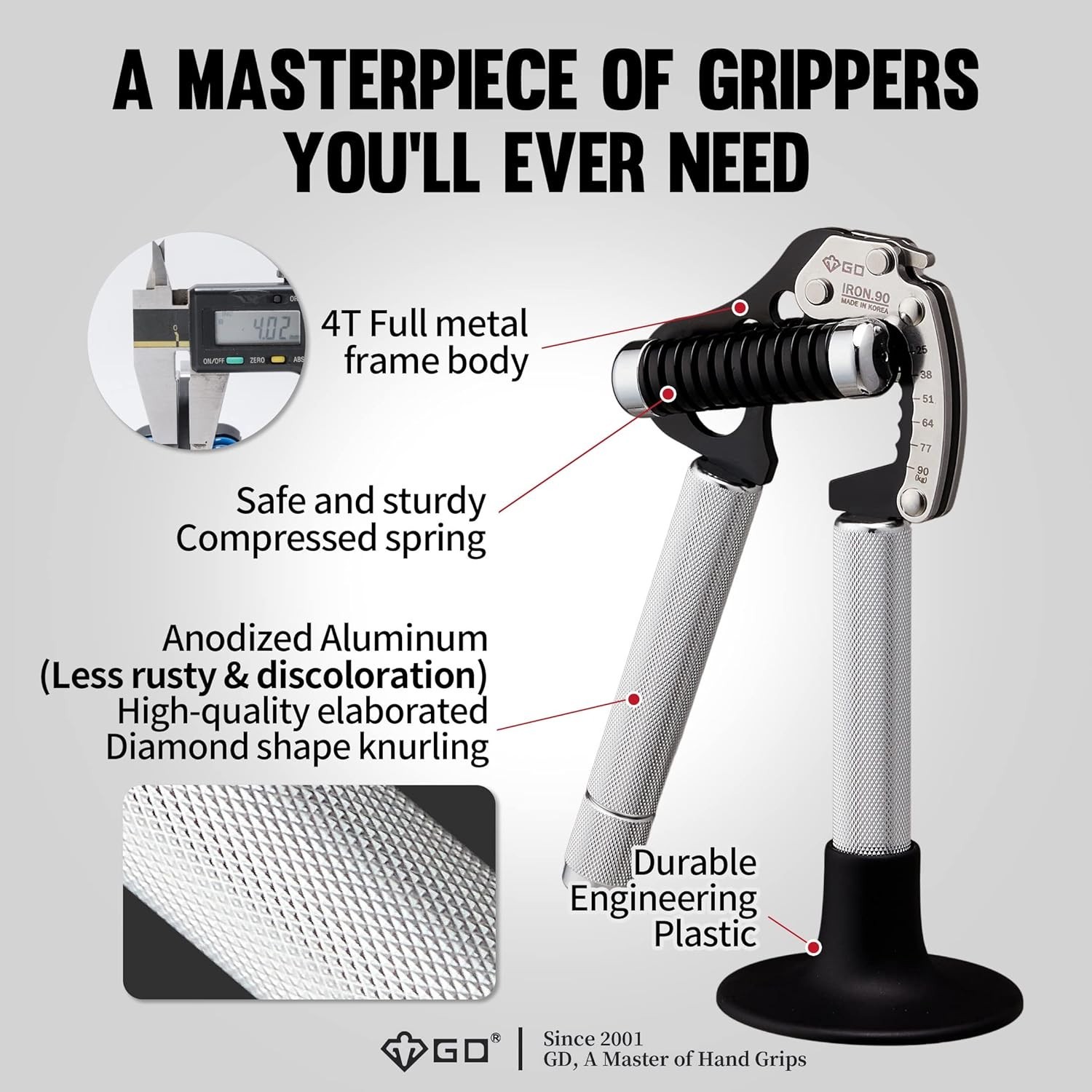 IRON GRIP Grip Strength Trainer Adjustable Hand Gripper Strengthener Hand Grip E